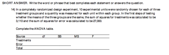 SHORT ANSWER. Write the word or phrase that best completes each statement or answers the question. 14) In a completely randomized design experiment, 10 experimental units were randomly chosen for each of three treatment groups and a quantity was measured for each unit within each group. In the first steps of testing whether the means of the three groups are the same, the sum of squares for treatments w as calculated to be 3,110 and the sum of squaresfor error was calculated to be 27,000. Complete the ANOVA table. df MS Source Treatments Error Total