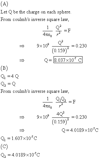 A. Let Q be the charge on each sphere From coulmbs inverse square law 9x109 0.159 Q-3037 10 C From coulmbs inverse square law 4 9x10 00230 0.159 0-4.0189 × 10-7C Qi-1.607x10C Q4.0189x101c
