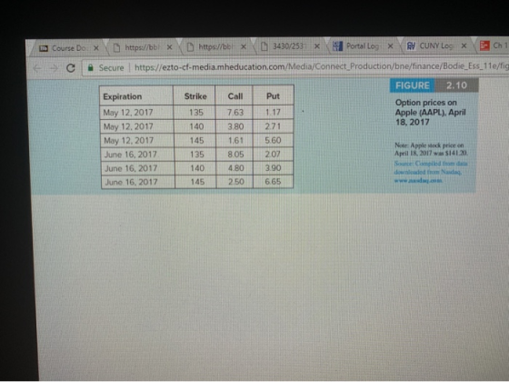 Course Do X c 6 h ttps://bb! * https://bbf x 3430/2531 x Portal Logx fV CUNY Log x Ch 1 Secure https://ezto-cf-media.mheducat