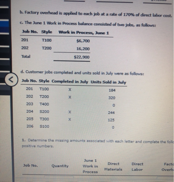b. Factory overhead is applied to each job at a rate of 170% of direct labor cost. c. The June 1 Work in Process balance cons