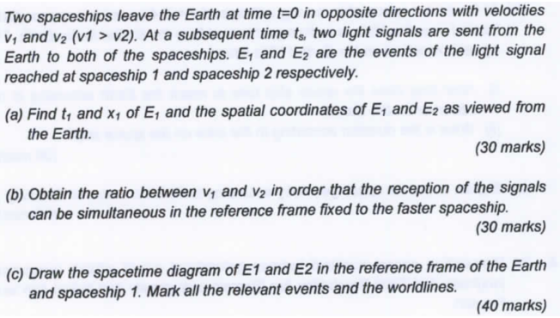 Two spaceships leave the Earth at time t-0 in opposite directions with velocities v1 and v2 (V1 > v2). At a subsequent time ts two light signals are sent from the Earth to both of the spaceships. E, and E2 are the events of the light signal reached at spaceship 1 and spaceship 2 respectively. (a) Find ty and xt of E, and the spatial coordinates of E, and E2 as viewed from (30 marks) (b) Obtain the ratio between vi and v2 in order that the reception of the signals (30 marks) (c) Draw the spacetime diagram of E1 and E2 in the reference frame of the Earth (40 marks) the Earth. can be simultaneous in the reference frame fixed to the faster spaceship. and spaceship 1. Mark all the relevant events and the worldlines.