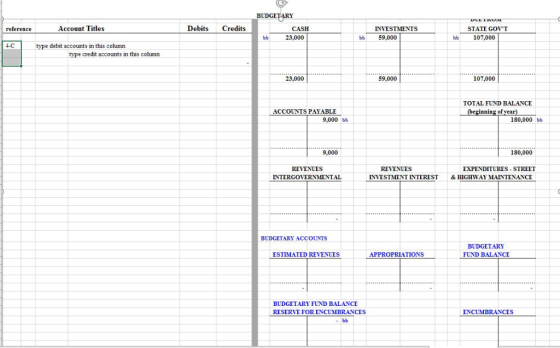 BU Account Titles Debits Credits INVESTMENTS STATE GOVT CASH 23,000 reference bb 59,000 bb 107,000 4-C type debit accounts in