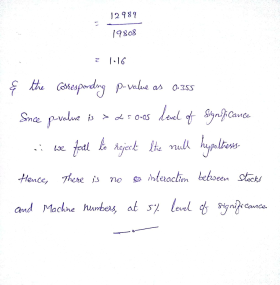 2989 198o8 .16 Hence, here is e so hleaclim bebseen tocks and Mockhe hunbes, at 5% level syn ata San Cance.