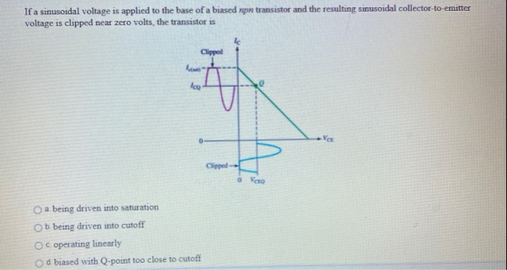 If a sinusoidal voltage is applied to the base of a biased on transistor and the resulting sinusoidal collector-to-emitter vo