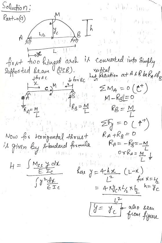 Solution: Part-o(a) كه Yc L/ с را to A L Hoje B tfor ac & с ABM RA=M u L first two hinged arch is converted into simply Suppo