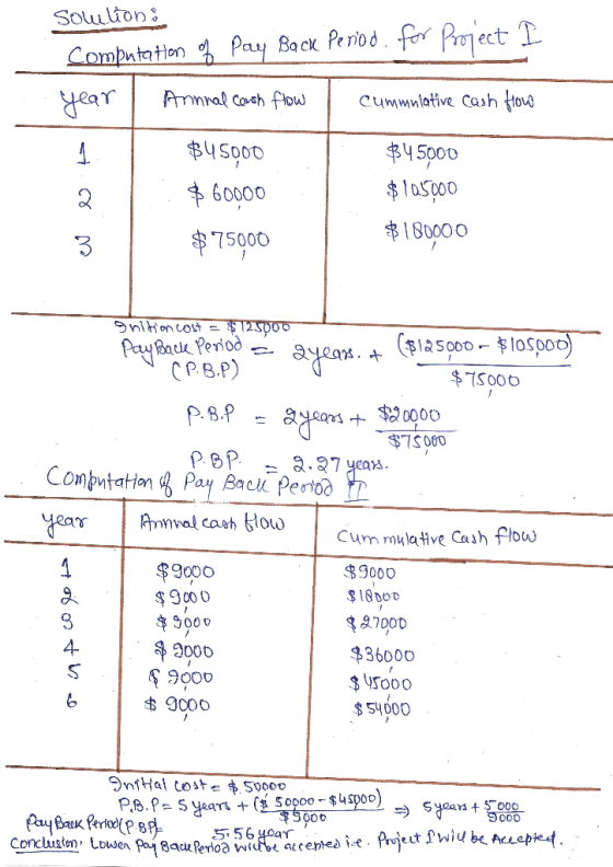 tion PayBackPeriod fr.RT] ect L 5000 60000 水180000 75000 $7S000 Computation Pay Baci Perto Cum mulative Cash low B9000 $9000