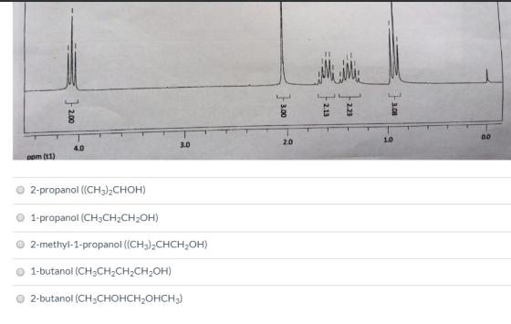3 ] 2.00 1- 3.00 0.0 4.0 ppm (11) 2-propanol (CH3)2CHOH) 1-propanol (CH3CH2CH2OH) 2-methyl-1-propanol (CH3)2CHCH2OH) 1-butano