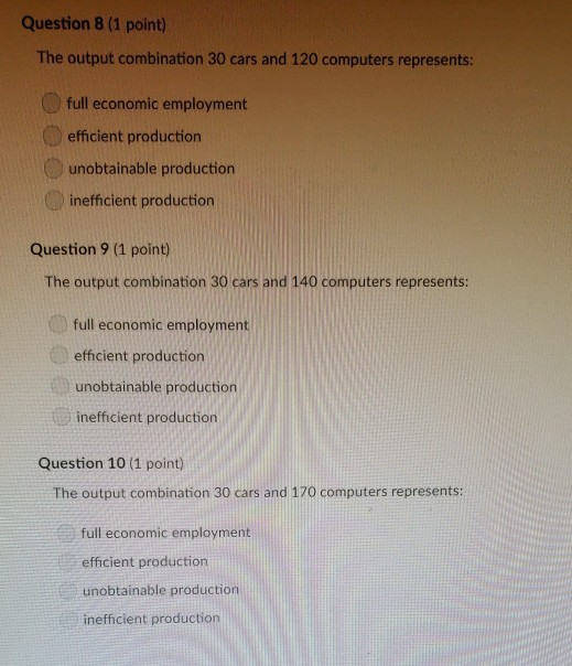Question 8 (1 point) The output combination 30 cars and 120 computers represents: full economic employment efficient production unobtainable productiorn inefficient production Question 9 (1 point) The output combination 30 cars and 140 computers represents: full economic employment efficient production unobtainable production inefficient production Question 10 (1 point) The output combination 30 cars and 170 computers represents: full economic employment efficient production unobtainable production inefficient production