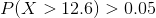 P(X> 12.6)>0.05