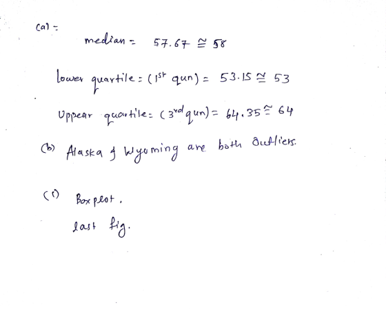 Ca)- median louer quartile: (Isr ?n): 53.IS-53 aska aus