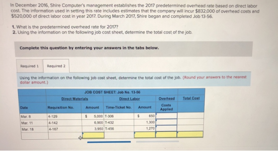 In December 2016, Shire Computers management establishes the 2017 predetermined overhead rate based on direct labor cost. Th