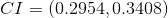 CI=(0.2954,0.3408)