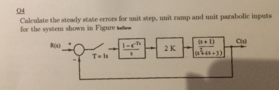 04 Calculate the steady state errors for unit step, unit ramp and unit parabolic inputs for the system shown in Figure bellow R(s)+ C(s) 1-e-Ts