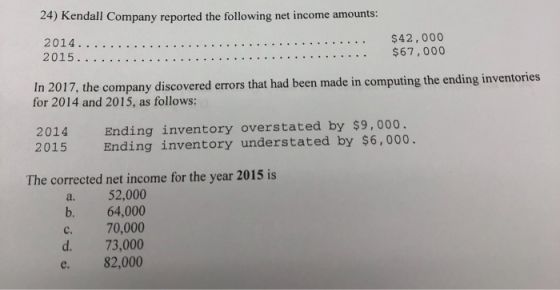 24) Kendall Company reported the following net income amounts: 2014.. ................... $42,000 $67,000 2015........... In