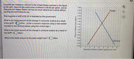 Consider the market for ethanol in the United States depicted in the figure to the right. Assume the world price of ethanol i