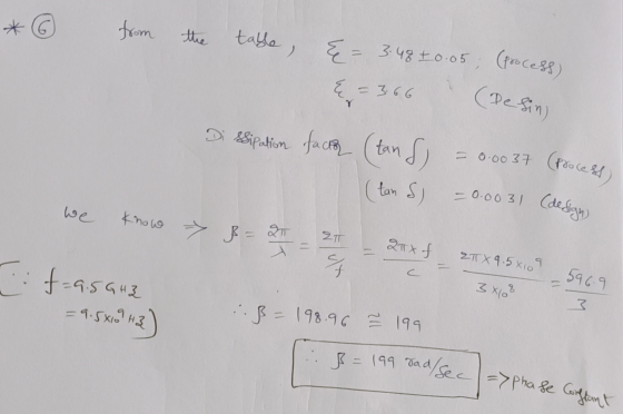 * from the table, x= 3:48 +0.05; (process) {= 366 (Desing Dissipation factor (tan ) (tan S) = 0.00 37 (Process - 0.0031 (desi