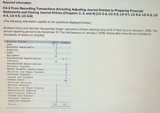 Required information C4-2 From Recording Transactions (Including Adjusting Journal Entries) to Preparing Financial Statements