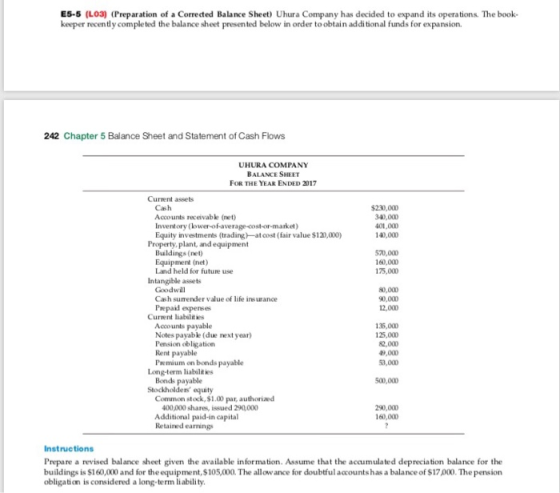 E5-5 (L03) (Preparation of a Corrected Balance Sheet) Uhura Company has decided to expand its operations. The book keeper rec