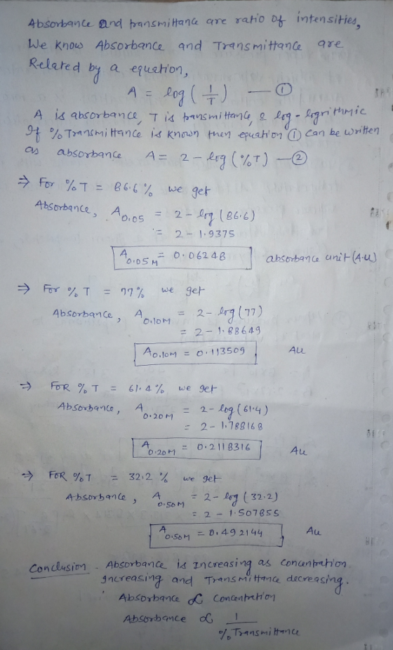 Absorbance and transmittance are ratio of intensities We know Absorbance and Transmittance are Related by a equation, A = log