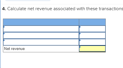 4. Calculate net revenue associated with these transactions Net revenue