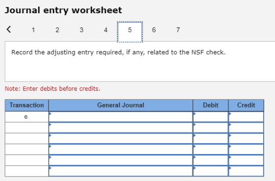 Journal entry worksheet 1 2 6 7 Record the adjusting entry required, if any, related to the NSF check. Note: Enter debits bef