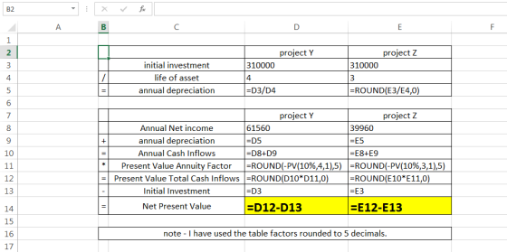 project Y project Z 310000 310000 initial investment life of asset annual depreciation = =D3/D4 =ROUND(E3/E4,0) project Y pro