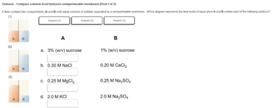 Osmosis-Compare solution level between semipermeable membrane (Pool 1 of 2) A lask conlains two compartments (A and B) with equal volumes of solution separaled by a sempemeable membrane. Which dagram represents the final levels of liquid when A and B corlin each of the tollowing solutons7 Dagran 3) 12 1% (w/v) sucrose 0.20 M CaC2 0.25 M Na2SO 2.0 M Na2SO4 a. 3% (w/v) sucrose b. 0.30 M NaCi A B c 0.25 M MgCl2 d. 2.0 M KC