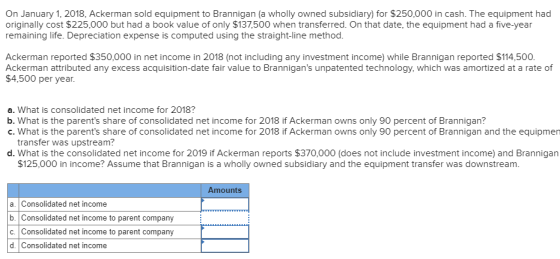 On January 1, 2018, Ackerman sold equipment to Brannigan (a wholly owned subsidiary) for $250,000 in cash. The equipment had