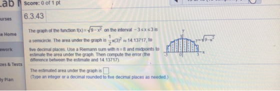 Lab Score: 0 of 1 pt 6.3.43 urses ce Home mework The graph of the function f(x) = 19-x on the interval - 3sxs 3 is a semicirc