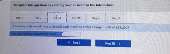 Complete this question by entering your answers in the tabs below. Reg 1 Req 2 Red 3A Reg 3B Req 4 Reg 5 How many units would