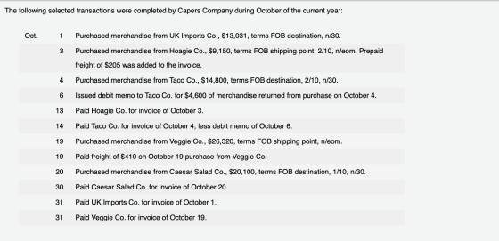 The following selected transactions were completed by Capers Company during October of the current year: Oct. 1 Purchased mer