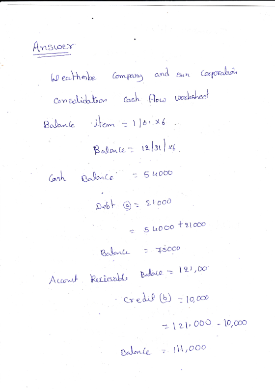 Amsuser WWeathebe and Com pany Eun Coorabo Consolidation Cash fo ouksheet Balantetem 211x6 Balanle 12/31 Cash Slonce 5 4000 D