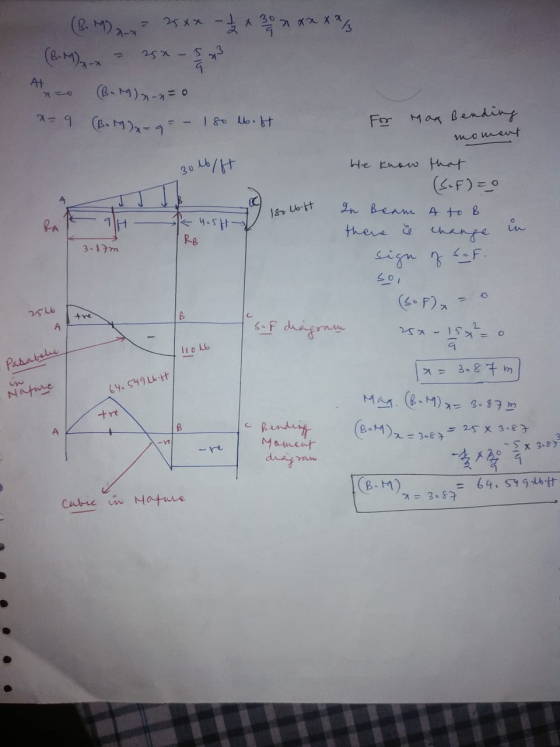 For (B. M) x 25 x 12 x 30 x x x X/ (B-M) - 250 - 5 x Ato (B-M) x - 2 = 0 x-9 (B.M) - 9 - 180 b.ft Max Bending moment 301b/ft