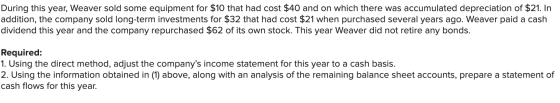 During this year, Weaver sold some equipment for $10 that had cost $40 and on which there was accumulated depreciation of $21