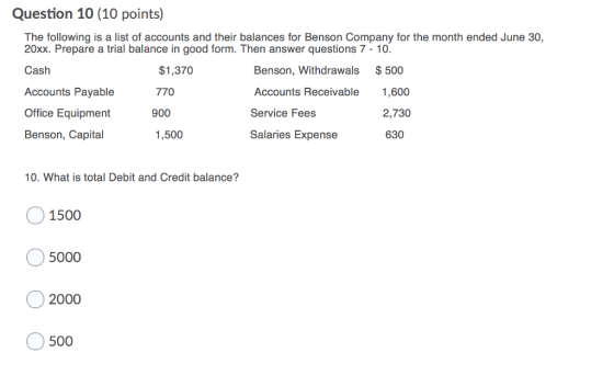 Question 10 (10 points) The following is a list of accounts and their balances for Benson Company for the month ended June 30