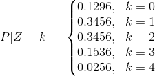 P[Z=k]=\left\{\begin{matrix} 0.1296, &k=0 \\ 0.3456, & k=1\\ 0.3456 ,&k=2 \\ 0.1536, &k=3 \\ 0.0256, &k=4 \end{matrix}\right.