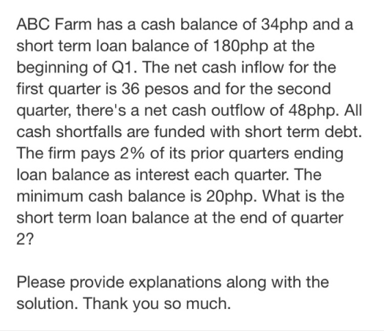 ABC Farm has a cash balance of 34php and a short term loan balance of 180php at the beginning of Q1. The net cash inflow for