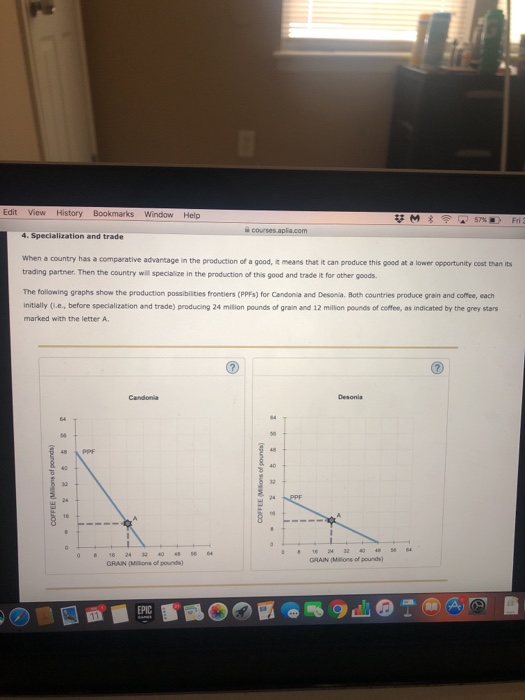 Edit View History Bookmarks Window Help 4. Specialization and trade When a country has a comparative advantage in the production of a good, it means that it can produce this good at a lower opportunity cost than its trading partner. Then the country will specialize in the production of this good and trade it for other goods. The following graphs show the production possibilities frontiers 〔PPFs) for Candona and Desoia. Both countries produce grain and coffee, each initially (i.e., before specialization and trade) producing 24 milion pounds of grain and 12 million pounds of coffee, as indicated by the grey stars marked with the letter A 0 16 24340 6 GRAN (Milons of pounds GRAIN (Mons of pounds)