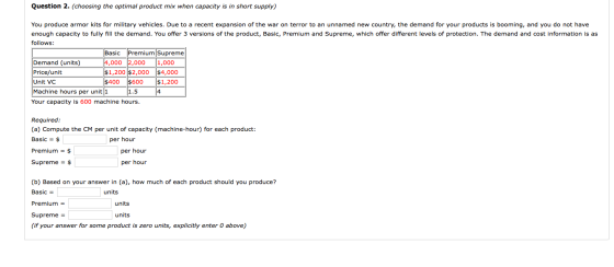 Question 2. (choosing the optimal product mix when capacity is in short supply) You produce armor kits for military vehicles.