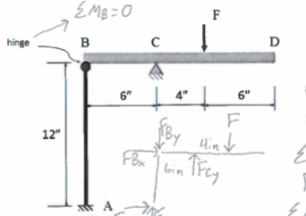 EMB=0 hinge B 5 4 6