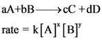 aА+bВ-
— >сС +dD
rate k[AJ [B
