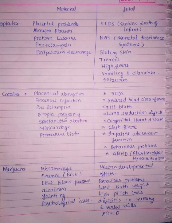 detol opiate Placental pooblamb Ab aupto Placeuda SIDS (Sudden death ve teom Labows Pou edlampsia fbstpauutum Heanmoge Blotchy skin infant) NAS CNeonatal AbstInence Synd sorna) Tremess High devers Vomiting 2 dia 3 γ hoa Seizusne Cocalne? Placental abruption | SEDS Placental tnactn Pze eclampsic E topic payna ncy Spontanesu abotom Missca smage Prematwr biath Reduced head cacumjeme K still bloth Limb soductiom doptcs s Congenital Heurt disease 9mpaixed adolsencent dunctiom x eehavioun prob lems Masijuana Misscariage Neuro developmental OL BLood dizzinin gainti High pi tch Gius cits in l veubl ski lls ADH o SSul