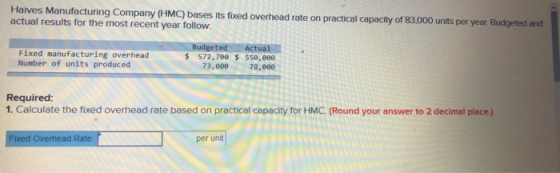 Halves Manufacturing Company (HMC) bases its fixed overhead rate on practical capacity of 83,000 units per year. Budgeted and