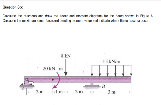 Question Six: Calculate the reactions and draw the shear and moment diagrams for the beam shown in Figure 6. Calculate the ma