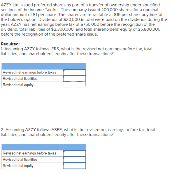 AZZY Ltd. issued preferred shares as part of a transfer of ownership under specified sections of the Income Tax Act. The comp