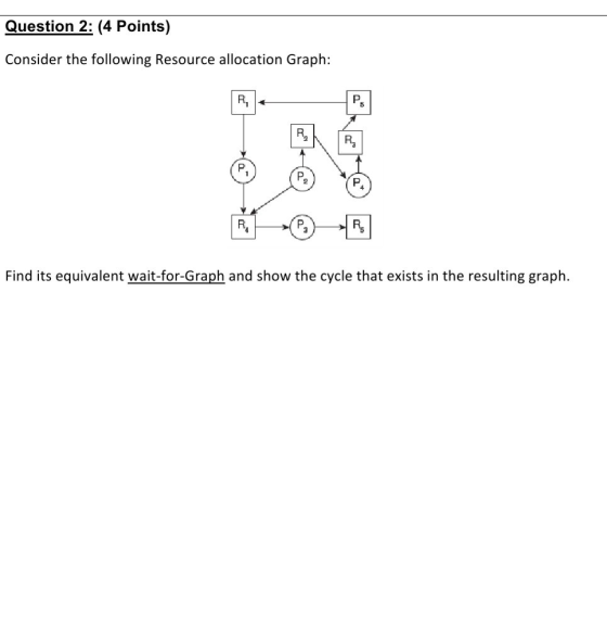 Question 2: (4 Points) Consider the following Resource allocation Graph: R P R P P R P R Find its equivalent wait-for-Graph a