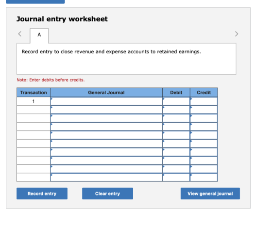 Journal entry worksheet Record entry to close revenue and expense accounts to retained earnings. Note: Enter debits before cr
