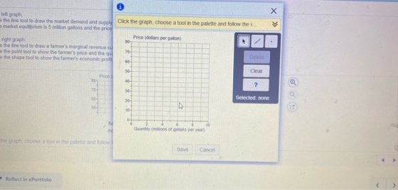 left graph х the line tool to draw the market demand and supply click the graph choose a tool in the palette and follow the i