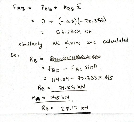 FAB = PAB+ KAB (20 + (-0.6)(-70.353) = 56.2824 KN similarly all forces are calculated SOROS RB = A rea Roth as = FBD - FBC si