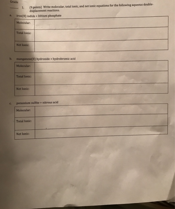 Grade (9 points) Write molecular, total lonic, and net ionic equations for the following aqueous double- displacement reactio